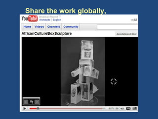 Share the work globally,  temporarily or permanently… 