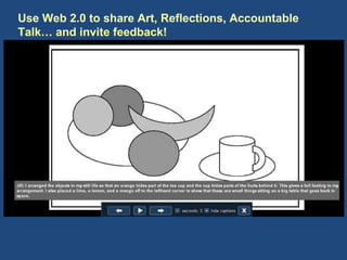 Use Web 2.0 to share Art, Reflections, Accountable Talk… and invite feedback! 