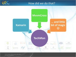 How did we do that?
TechMan
Xamarin
MvvmCross
… and little
bit of magic

 