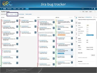 Jira bug tracker
 