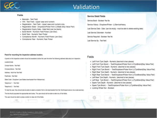 Validation
 