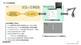 TM＋ROS接続構成
©2020 KYOCERA Corporation
6
TM ControllerPC
Original
ROS Node
tm_driver
or
ROSと接続してできること
• アームの関節角度,角速度,角加速度を/joint_statesで配信
• ROSのActionメッセージに対応(ROS1のみ)→Moveit!対応
• アームのポジションやエラー、I/Oの状態などがROSメッセージで配信
• TM Controllerの各I/Oポートの操作
• ROSからTM独自のスクリプトで操作
• TMコントローラの性能を最も出せる
• TM Controller内の変数を参照、変更をROSから操作
• TMのカメラを使って画像を取得(ROS2のみ)
Ether
TM Flowは製品版と同じ機能
今後はgithubのIssuesベースで改善を行う
 