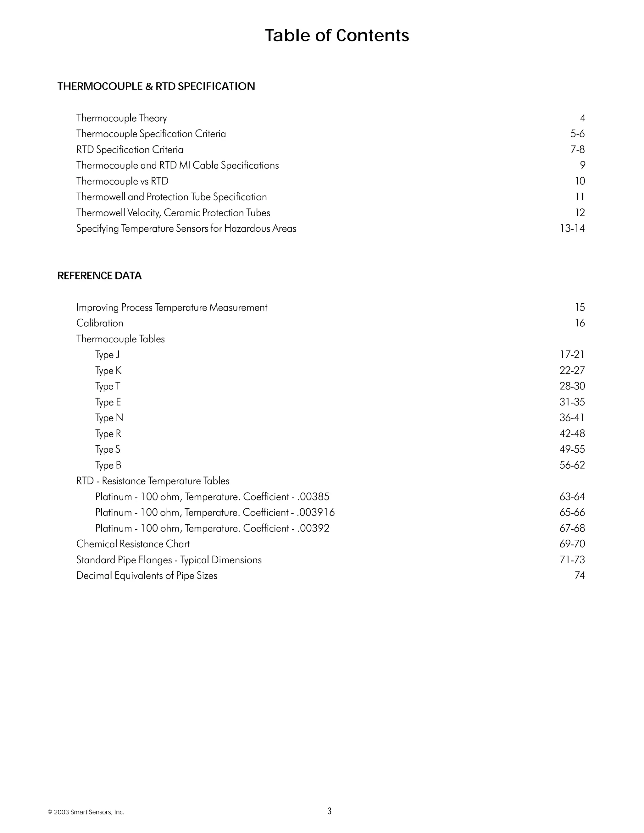 © 2003 Smart Sensors, Inc. 3
Table of Contents
THERMOCOUPLE & RTD SPECIFICATION
Thermocouple Theory 4
Thermocouple Specification Criteria 5-6
RTD Specification Criteria 7-8
Thermocouple and RTD MI Cable Specifications 9
Thermocouple vs RTD 10
Thermowell and Protection Tube Specification 11
Thermowell Velocity, Ceramic Protection Tubes 12
Specifying Temperature Sensors for Hazardous Areas 13-14
REFERENCE DATA
Improving Process Temperature Measurement 15
Calibration 16
Thermocouple Tables
Type J 17-21
Type K 22-27
Type T 28-30
Type E 31-35
Type N 36-41
Type R 42-48
Type S 49-55
Type B 56-62
RTD - Resistance Temperature Tables
Platinum - 100 ohm, Temperature. Coefficient - .00385 63-64
Platinum - 100 ohm, Temperature. Coefficient - .003916 65-66
Platinum - 100 ohm, Temperature. Coefficient - .00392 67-68
Chemical Resistance Chart 69-70
Standard Pipe Flanges - Typical Dimensions 71-73
Decimal Equivalents of Pipe Sizes 74
 