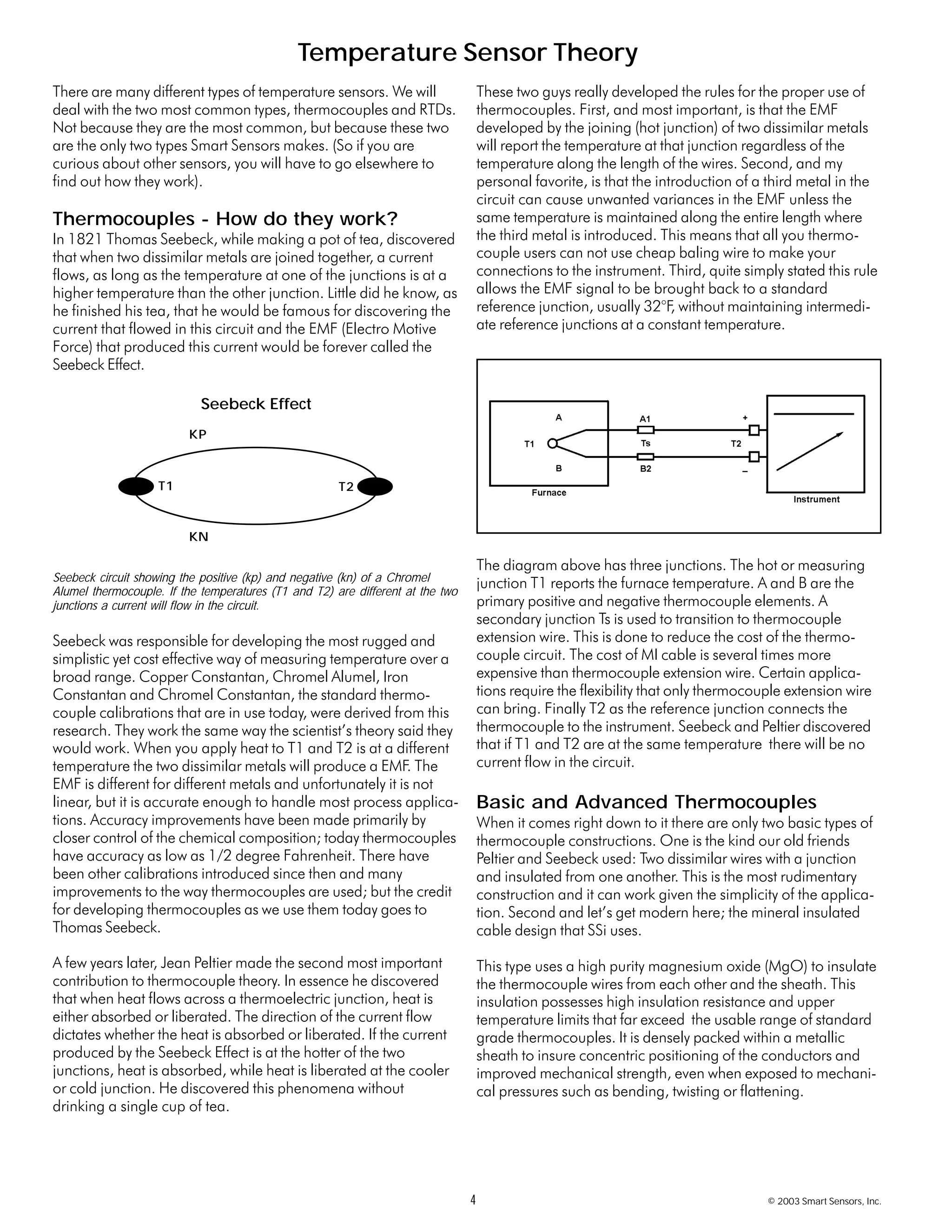 4 © 2003 Smart Sensors, Inc.
Temperature Sensor Theory
Seebeck Effect
Seebeck circuit showing the positive (kp) and negative (kn) of a Chromel
Alumel thermocouple. If the temperatures (T1 and T2) are different at the two
junctions a current will flow in the circuit.
Seebeck was responsible for developing the most rugged and
simplistic yet cost effective way of measuring temperature over a
broad range. Copper Constantan, Chromel Alumel, Iron
Constantan and Chromel Constantan, the standard thermo-
couple calibrations that are in use today, were derived from this
research. They work the same way the scientist’s theory said they
would work. When you apply heat to T1 and T2 is at a different
temperature the two dissimilar metals will produce a EMF. The
EMF is different for different metals and unfortunately it is not
linear, but it is accurate enough to handle most process applica-
tions. Accuracy improvements have been made primarily by
closer control of the chemical composition; today thermocouples
have accuracy as low as 1/2 degree Fahrenheit. There have
been other calibrations introduced since then and many
improvements to the way thermocouples are used; but the credit
for developing thermocouples as we use them today goes to
Thomas Seebeck.
A few years later, Jean Peltier made the second most important
contribution to thermocouple theory. In essence he discovered
that when heat flows across a thermoelectric junction, heat is
either absorbed or liberated. The direction of the current flow
dictates whether the heat is absorbed or liberated. If the current
produced by the Seebeck Effect is at the hotter of the two
junctions, heat is absorbed, while heat is liberated at the cooler
or cold junction. He discovered this phenomena without
drinking a single cup of tea.
There are many different types of temperature sensors. We will
deal with the two most common types, thermocouples and RTDs.
Not because they are the most common, but because these two
are the only two types Smart Sensors makes. (So if you are
curious about other sensors, you will have to go elsewhere to
find out how they work).
Thermocouples - How do they work?
In 1821 Thomas Seebeck, while making a pot of tea, discovered
that when two dissimilar metals are joined together, a current
flows, as long as the temperature at one of the junctions is at a
higher temperature than the other junction. Little did he know, as
he finished his tea, that he would be famous for discovering the
current that flowed in this circuit and the EMF (Electro Motive
Force) that produced this current would be forever called the
Seebeck Effect.
These two guys really developed the rules for the proper use of
thermocouples. First, and most important, is that the EMF
developed by the joining (hot junction) of two dissimilar metals
will report the temperature at that junction regardless of the
temperature along the length of the wires. Second, and my
personal favorite, is that the introduction of a third metal in the
circuit can cause unwanted variances in the EMF unless the
same temperature is maintained along the entire length where
the third metal is introduced. This means that all you thermo-
couple users can not use cheap baling wire to make your
connections to the instrument. Third, quite simply stated this rule
allows the EMF signal to be brought back to a standard
reference junction, usually 32°F, without maintaining intermedi-
ate reference junctions at a constant temperature.
The diagram above has three junctions. The hot or measuring
junction T1 reports the furnace temperature. A and B are the
primary positive and negative thermocouple elements. A
secondary junction Ts is used to transition to thermocouple
extension wire. This is done to reduce the cost of the thermo-
couple circuit. The cost of MI cable is several times more
expensive than thermocouple extension wire. Certain applica-
tions require the flexibility that only thermocouple extension wire
can bring. Finally T2 as the reference junction connects the
thermocouple to the instrument. Seebeck and Peltier discovered
that if T1 and T2 are at the same temperature there will be no
current flow in the circuit.
Basic and Advanced Thermocouples
When it comes right down to it there are only two basic types of
thermocouple constructions. One is the kind our old friends
Peltier and Seebeck used: Two dissimilar wires with a junction
and insulated from one another. This is the most rudimentary
construction and it can work given the simplicity of the applica-
tion. Second and let’s get modern here; the mineral insulated
cable design that SSi uses.
This type uses a high purity magnesium oxide (MgO) to insulate
the thermocouple wires from each other and the sheath. This
insulation possesses high insulation resistance and upper
temperature limits that far exceed the usable range of standard
grade thermocouples. It is densely packed within a metallic
sheath to insure concentric positioning of the conductors and
improved mechanical strength, even when exposed to mechani-
cal pressures such as bending, twisting or flattening.
KP
T1 T2
KN
 