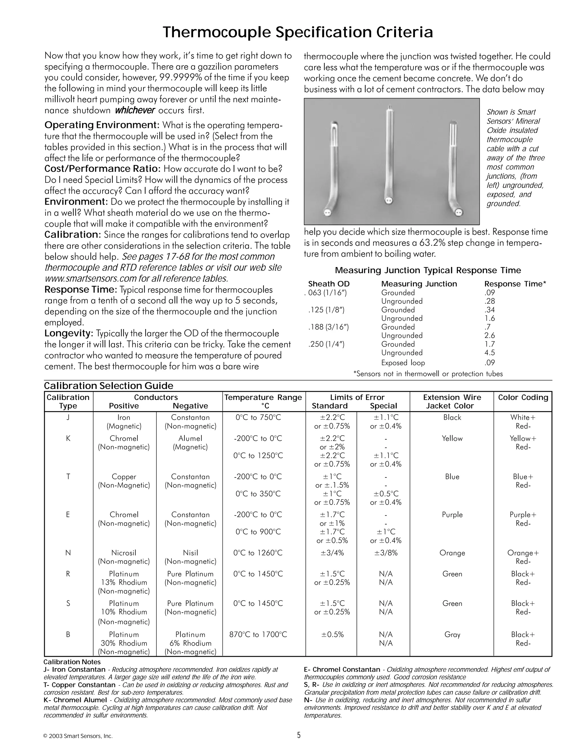 © 2003 Smart Sensors, Inc. 5
Now that you know how they work, it’s time to get right down to
specifying a thermocouple. There are a gazzilion parameters
you could consider, however, 99.9999% of the time if you keep
the following in mind your thermocouple will keep its little
millivolt heart pumping away forever or until the next mainte-
nance shutdown whicheverwhicheverwhicheverwhicheverwhichever occurs first.
Operating Environment: What is the operating tempera-
ture that the thermocouple will be used in? (Select from the
tables provided in this section.) What is in the process that will
affect the life or performance of the thermocouple?
Cost/Performance Ratio: How accurate do I want to be?
Do I need Special Limits? How will the dynamics of the process
affect the accuracy? Can I afford the accuracy want?
Environment: Do we protect the thermocouple by installing it
in a well? What sheath material do we use on the thermo-
couple that will make it compatible with the environment?
Calibration: Since the ranges for calibrations tend to overlap
there are other considerations in the selection criteria. The table
below should help. See pages 17-68 for the most common
thermocouple and RTD reference tables or visit our web site
www.smartsensors.com for all reference tables.
Response Time: Typical response time for thermocouples
range from a tenth of a second all the way up to 5 seconds,
depending on the size of the thermocouple and the junction
employed.
Longevity: Typically the larger the OD of the thermocouple
the longer it will last. This criteria can be tricky. Take the cement
contractor who wanted to measure the temperature of poured
cement. The best thermocouple for him was a bare wire
Measuring Junction Typical Response Time
Sheath OD Measuring Junction Response Time*
. 063 (1/16”) Grounded .09
Ungrounded .28
.125 (1/8”) Grounded .34
Ungrounded 1.6
.188 (3/16”) Grounded .7
Ungrounded 2.6
.250 (1/4”) Grounded 1.7
Ungrounded 4.5
Exposed loop .09
*Sensors not in thermowell or protection tubes
Thermocouple Specification Criteria
Calibration Conductors Temperature Range Limits of Error Extension Wire Color Coding
Type Positive Negative °C Standard Special Jacket Color
J Iron Constantan 0°C to 750°C ±2.2°C ±1.1°C Black White+
(Magnetic) (Non-magnetic) or ±0.75% or ±0.4% Red-
K Chromel Alumel -200°C to 0°C ±2.2°C - Yellow Yellow+
(Non-magnetic) (Magnetic) or ±2% - Red-
0°C to 1250°C ±2.2°C ±1.1°C
or ±0.75% or ±0.4%
T Copper Constantan -200°C to 0°C ±1°C - Blue Blue+
(Non-Magnetic) (Non-magnetic) or ±.1.5% - Red-
0°C to 350°C ±1°C ±0.5°C
or ±0.75% or ±0.4%
E Chromel Constantan -200°C to 0°C ±1.7°C - Purple Purple+
(Non-magnetic) (Non-magnetic) or ±1% - Red-
0°C to 900°C ±1.7°C ±1°C
or ±0.5% or ±0.4%
N Nicrosil Nisil 0°C to 1260°C ±3/4% ±3/8% Orange Orange+
(Non-magnetic) (Non-magnetic) Red-
R Platinum Pure Platinum 0°C to 1450°C ±1.5°C N/A Green Black+
13% Rhodium (Non-magnetic) or ±0.25% N/A Red-
(Non-magnetic)
S Platinum Pure Platinum 0°C to 1450°C ±1.5°C N/A Green Black+
10% Rhodium (Non-magnetic) or ±0.25% N/A Red-
(Non-magnetic)
B Platinum Platinum 870°C to 1700°C ±0.5% N/A Gray Black+
30% Rhodium 6% Rhodium N/A Red-
(Non-magnetic) (Non-magnetic)
Calibration Selection Guide
Calibration Notes
J- Iron Constantan - Reducing atmosphere recommended. Iron oxidizes rapidly at
elevated temperatures. A larger gage size will extend the life of the iron wire.
T- Copper Constantan - Can be used in oxidizing or reducing atmospheres. Rust and
corrosion resistant. Best for sub-zero temperatures.
K- Chromel Alumel - Oxidizing atmosphere recommended. Most commonly used base
metal thermocouple. Cycling at high temperatures can cause calibration drift. Not
recommended in sulfur environments.
E- Chromel Constantan - Oxidizing atmosphere recommended. Highest emf output of
thermocouples commonly used. Good corrosion resistance
S, R- Use in oxidizing or inert atmospheres. Not recommended for reducing atmospheres.
Granular precipitation from metal protection tubes can cause failure or calibration drift.
N- Use in oxidizing, reducing and inert atmospheres. Not recommended in sulfur
environments. Improved resistance to drift and better stability over K and E at elevated
temperatures.
thermocouple where the junction was twisted together. He could
care less what the temperature was or if the thermocouple was
working once the cement became concrete. We don’t do
business with a lot of cement contractors. The data below may
help you decide which size thermocouple is best. Response time
is in seconds and measures a 63.2% step change in tempera-
ture from ambient to boiling water.
Shown is Smart
Sensors’ Mineral
Oxide insulated
thermocouple
cable with a cut
away of the three
most common
junctions, (from
left) ungrounded,
exposed, and
grounded.
 