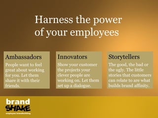 Harness the power
              of your employees

Ambassadors           Innovators             Storytellers
People want t...