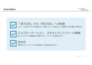 © 2020 DENTSU DIGITAL Inc. 17
まだまだ道半ば
「⾒える化」から「⾒せる化」への転換
レビューは必ずグリモワを使⽤する。評価レビューに利⽤する、等強制的に⾒る機会と場を作る。
ジョブローテーション、スキルトランスファーの推進
新しいジョブへの挑戦機会は洗練されたハンドブックを育成させる
⺠主化
洗練されたハンドブックは⾮技術者への知⾒伝達に繋がる
 
