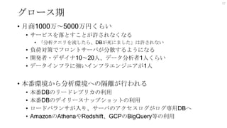 グロース期
• 月商1000万～5000万円くらい
• サービスを落とすことが許されなくなる
• 「分析クエリを流したら、DBが死にました」は許されない
• 負荷対策でフロントサーバが分散するようになる
• 開発者・デザイナ10～20人、データ分析者1人くらい
• データインフラに強いインフラエンジニアが1人
• 本番環境から分析環境への隔離が行われる
• 本番DBのリードレプリカの利用
• 本番DBのデイリースナップショットの利用
• ロードバランサが入り、サーバのアクセスログがログ専用DBへ
• AmazonのAthenaやRedshift、GCPのBigQuery等の利用
22
 