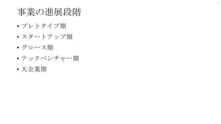 事業の進展段階
• プレトタイプ期
• スタートアップ期
• グロース期
• テックベンチャー期
• 大企業期
6
 