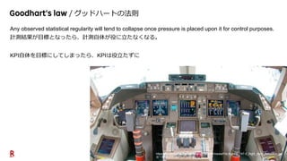 14
グッドハートの法則
Any observed statistical regularity will tend to collapse once pressure is placed upon it for control purposes.
計測結果が目標となったら、計測自体が役に立たなくなる。
KPI自体を目標にしてしまったら、KPIは役立たずに
https://en.wikipedia.org/wiki/Boeing_747-8#/media/File:Boeing_747-8_flight_deck_Beltyukov.jpg
※一部トリミングしています
 