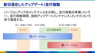 17
新旧混在したアップデート（並行稼動 
メンテ２ メンテ１  並行稼働期間 
バージョンアップのメンテナンスを分割し、並行稼動の準備（メンテ
１）、並行稼働期間、強制アップデートメンテナンス（メンテ２）という
形で運営する。 
 
9/1 14:00-17:00 9/9 15:00 9/10 14:00-17:00 
旧バージョン 
新バージョン 
 