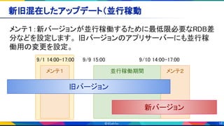 18
新旧混在したアップデート（並行稼動 
メンテ１：新バージョンが並行稼働するために最低限必要なRDB差
分などを設定します。 旧バージョンのアプリサーバーにも並行稼
働用の変更を設定。 
 
9/1 14:00-17:00 9/9 15:00 9/10 14:00-17:00 
メンテ２ メンテ１  並行稼働期間 
旧バージョン 
新バージョン 
 