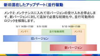 20
新旧混在したアップデート（並行稼動 
メンテ２ メンテ１  並行稼働期間 
メンテ２：メンテナンスに入れて旧バージョンの受け入れを停止しま
す。新バージョンに対して追加で必要な初期化や、並行可動用の
ロジックを解除します。 
 
9/1 14:00-17:00 9/9 15:00 9/10 14:00-17:00 
 
旧バージョン 
新バージョン 
 