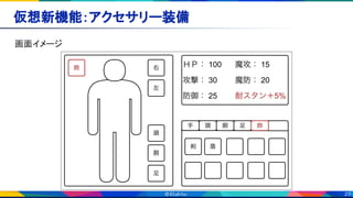 23
仮想新機能：アクセサリー装備 
画面イメージ 
 