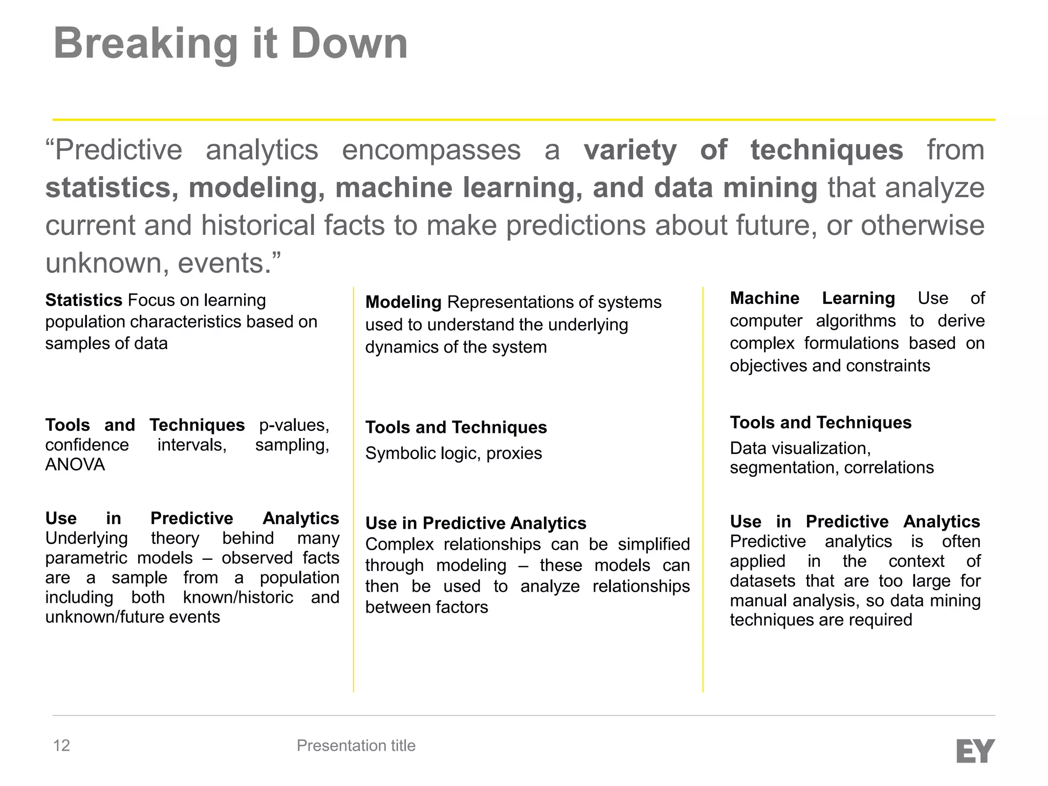 12
Breaking it Down
Presentation title
“Predictive analytics encompasses a variety of techniques from
statistics, modeling, machine learning, and data mining that analyze
current and historical facts to make predictions about future, or otherwise
unknown, events.”
Machine Learning Use of
computer algorithms to derive
complex formulations based on
objectives and constraints
Tools and Techniques
Data visualization,
segmentation, correlations
Use in Predictive Analytics
Predictive analytics is often
applied in the context of
datasets that are too large for
manual analysis, so data mining
techniques are required
Statistics Focus on learning
population characteristics based on
samples of data
Tools and Techniques p-values,
confidence intervals, sampling,
ANOVA
Use in Predictive Analytics
Underlying theory behind many
parametric models – observed facts
are a sample from a population
including both known/historic and
unknown/future events
Modeling Representations of systems
used to understand the underlying
dynamics of the system
Tools and Techniques
Symbolic logic, proxies
Use in Predictive Analytics
Complex relationships can be simplified
through modeling – these models can
then be used to analyze relationships
between factors
 