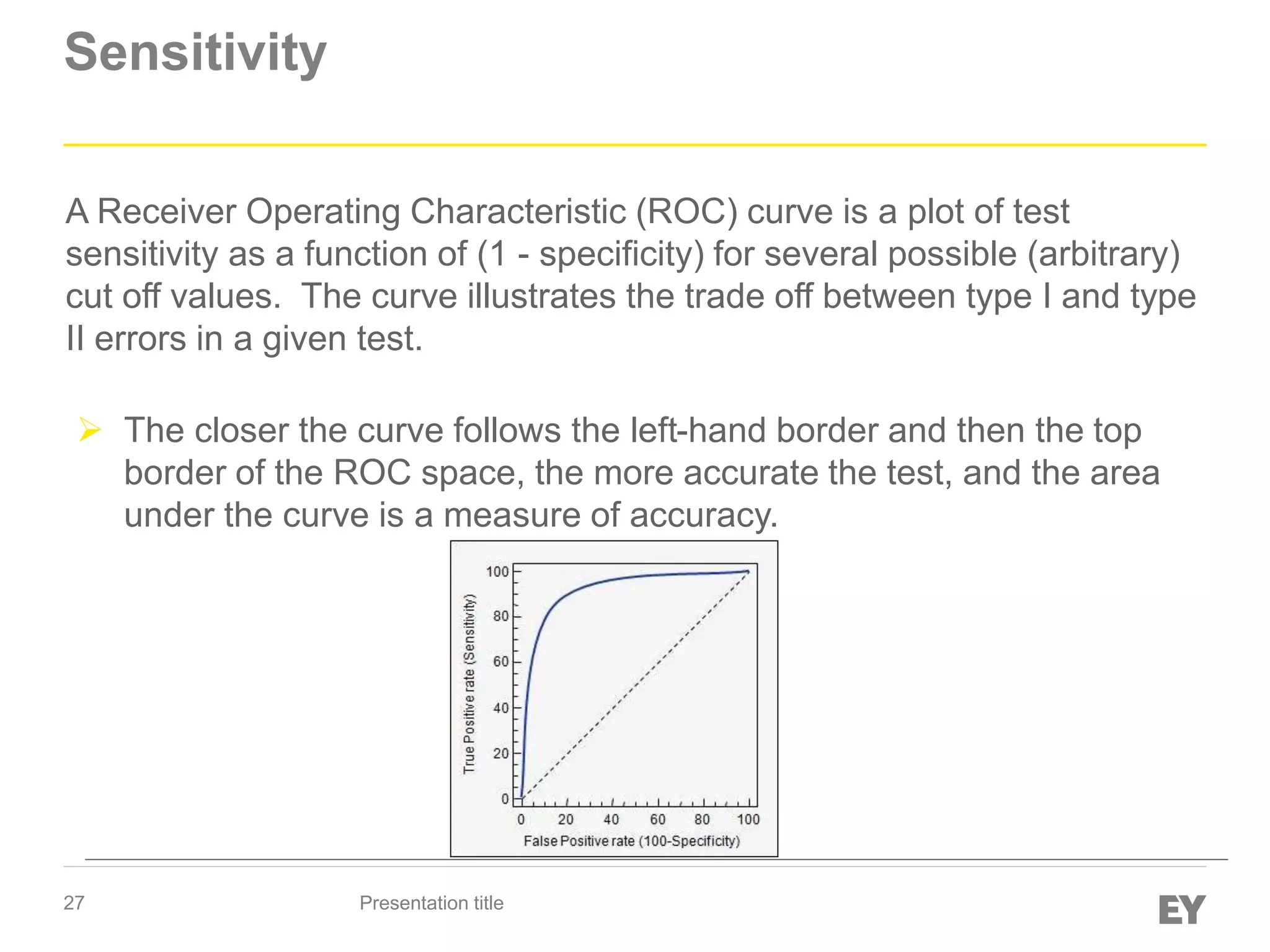 27
Sensitivity
Presentation title
A Receiver Operating Characteristic (ROC) curve is a plot of test
sensitivity as a function of (1 - specificity) for several possible (arbitrary)
cut off values. The curve illustrates the trade off between type I and type
II errors in a given test.
 The closer the curve follows the left-hand border and then the top
border of the ROC space, the more accurate the test, and the area
under the curve is a measure of accuracy.
 