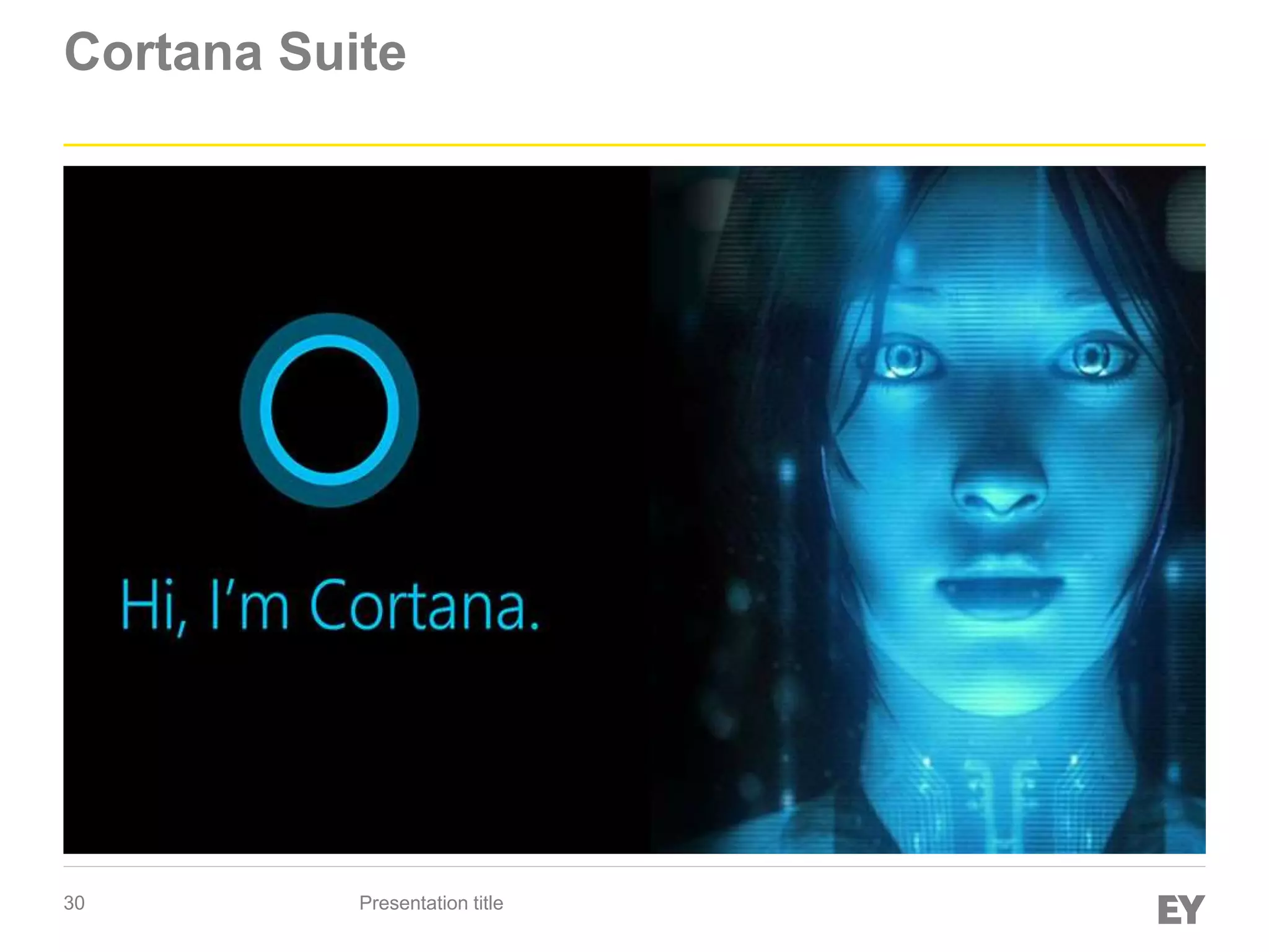 30
Cortana Suite
Presentation title
 