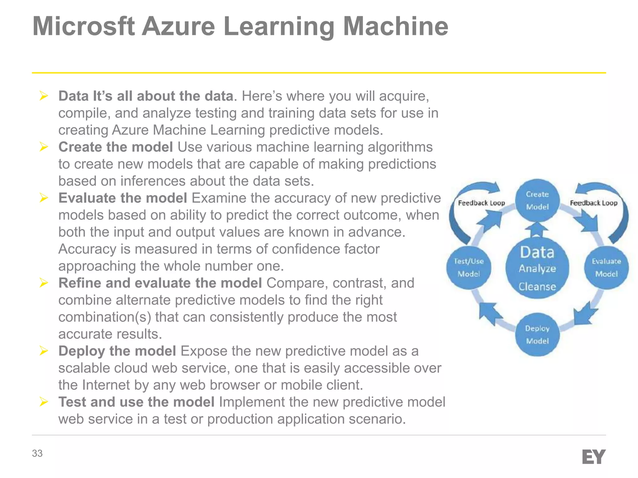 33
Microsft Azure Learning Machine
 Data It’s all about the data. Here’s where you will acquire,
compile, and analyze testing and training data sets for use in
creating Azure Machine Learning predictive models.
 Create the model Use various machine learning algorithms
to create new models that are capable of making predictions
based on inferences about the data sets.
 Evaluate the model Examine the accuracy of new predictive
models based on ability to predict the correct outcome, when
both the input and output values are known in advance.
Accuracy is measured in terms of confidence factor
approaching the whole number one.
 Refine and evaluate the model Compare, contrast, and
combine alternate predictive models to find the right
combination(s) that can consistently produce the most
accurate results.
 Deploy the model Expose the new predictive model as a
scalable cloud web service, one that is easily accessible over
the Internet by any web browser or mobile client.
 Test and use the model Implement the new predictive model
web service in a test or production application scenario.
 