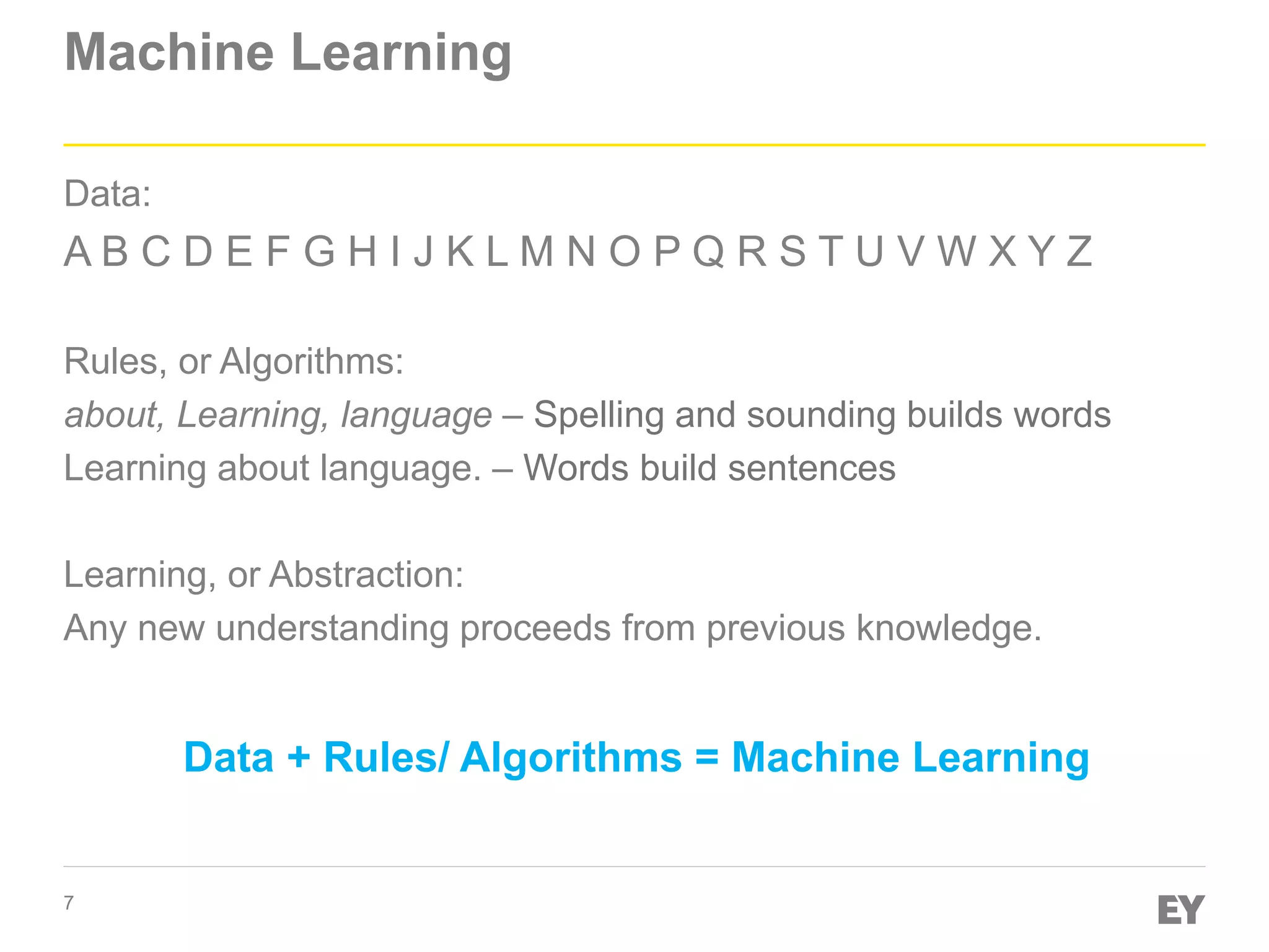 7
Machine Learning
Data:
A B C D E F G H I J K L M N O P Q R S T U V W X Y Z
Rules, or Algorithms:
about, Learning, language – Spelling and sounding builds words
Learning about language. – Words build sentences
Learning, or Abstraction:
Any new understanding proceeds from previous knowledge.
Data + Rules/ Algorithms = Machine Learning
 