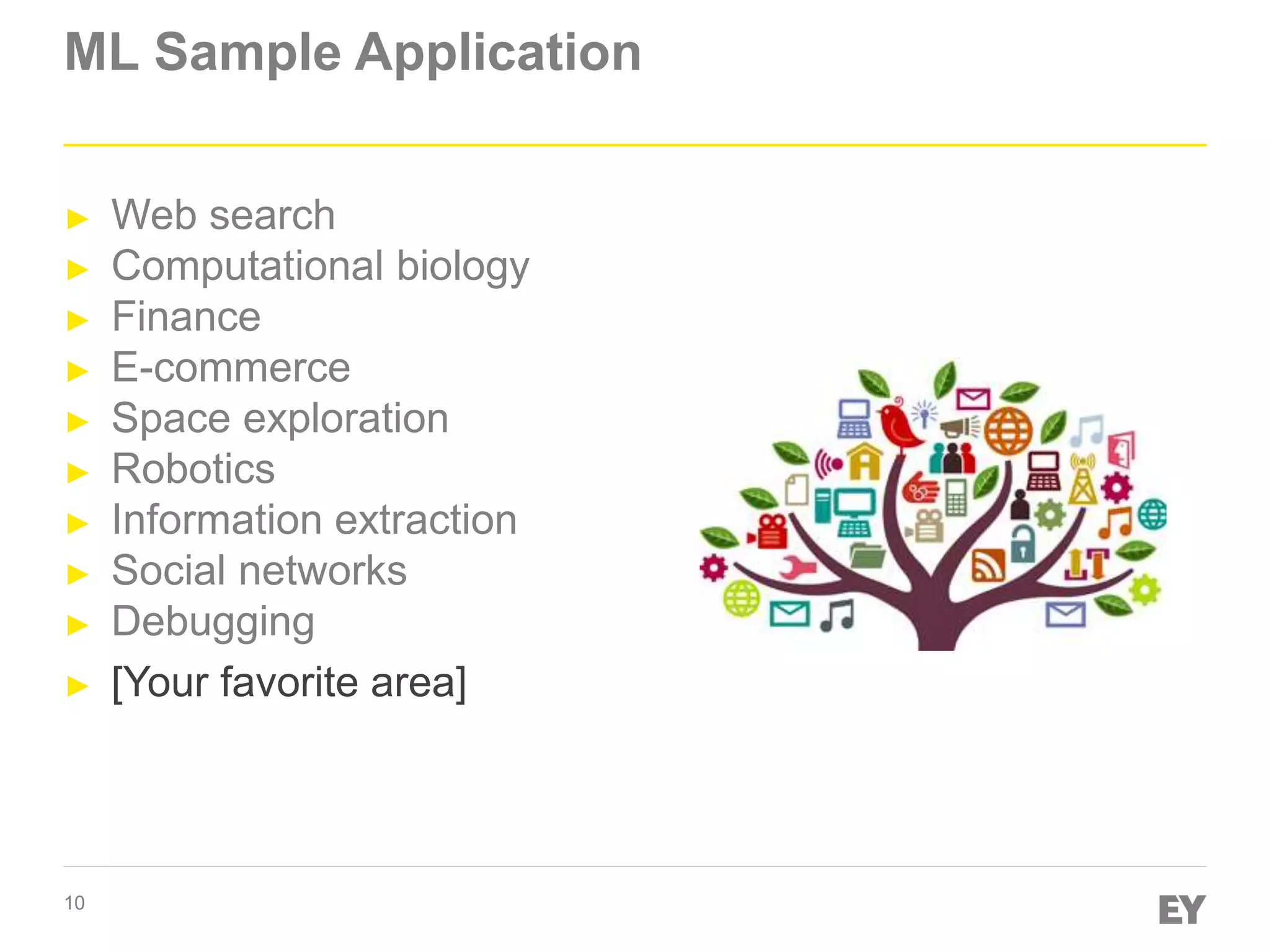 10
ML Sample Application
► Web search
► Computational biology
► Finance
► E-commerce
► Space exploration
► Robotics
► Information extraction
► Social networks
► Debugging
► [Your favorite area]
 