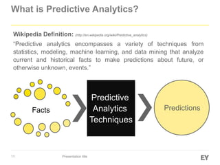 11
What is Predictive Analytics?
Presentation title
Wikipedia Definition: (http://en.wikipedia.org/wiki/Predictive_analytics)
“Predictive analytics encompasses a variety of techniques from
statistics, modeling, machine learning, and data mining that analyze
current and historical facts to make predictions about future, or
otherwise unknown, events.”
Facts Predictions
Predictive
Analytics
Techniques
 