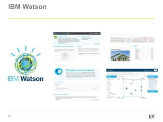 28
IBM Watson
 