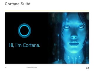 30
Cortana Suite
Presentation title
 