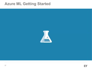 37
Azure ML Getting Started
Option 1 Take advantage of a free Azure trial offer at
http://azure.microsoft.com/en-us/pricing/free-trial
Option 2 Take advantage of the (free) Azure Machine
Learning trial offer at https://studio.azureml.net/Home
 