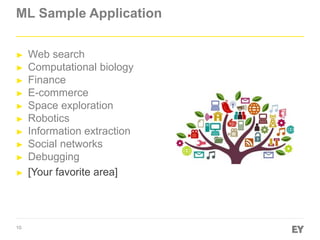 10
ML Sample Application
► Web search
► Computational biology
► Finance
► E-commerce
► Space exploration
► Robotics
► Information extraction
► Social networks
► Debugging
► [Your favorite area]
 