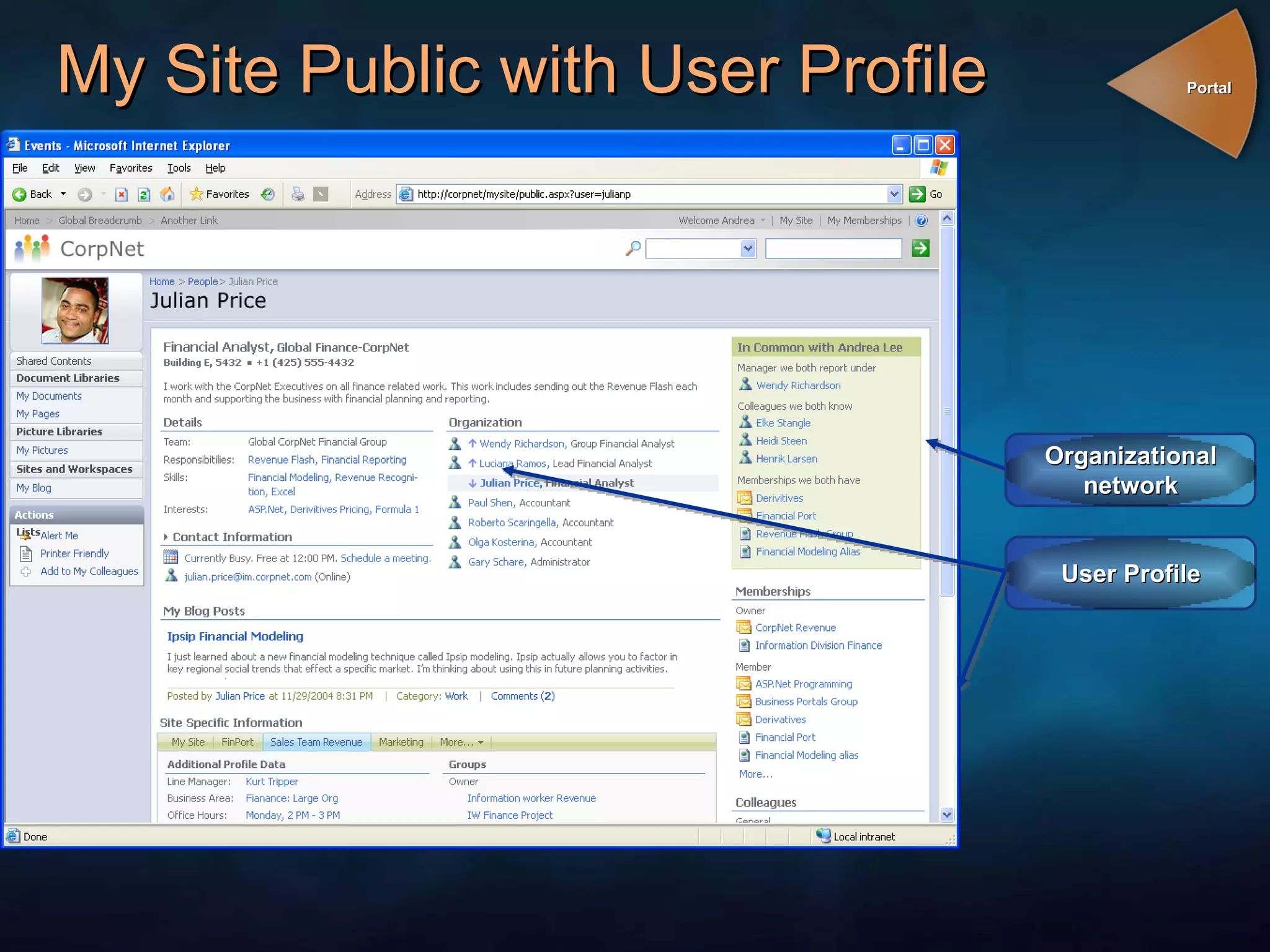 My Site Public with User Profile Organizational network User Profile Portal 