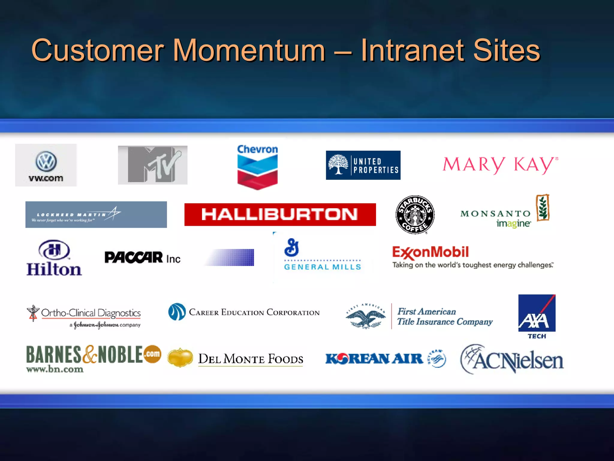 Customer Momentum – Intranet Sites 
