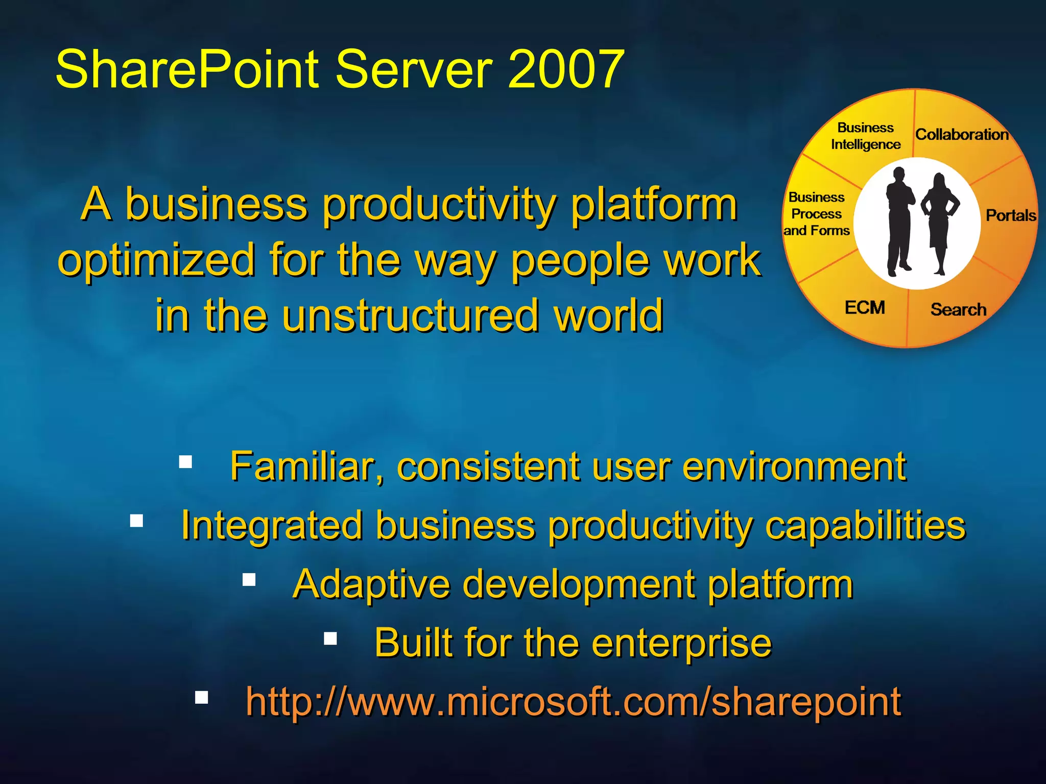 SharePoint Server 2007 Familiar, consistent user environment  Integrated business productivity capabilities Adaptive development platform Built for the enterprise http://www.microsoft.com/sharepoint A business productivity platform optimized for the way people work in the unstructured world 
