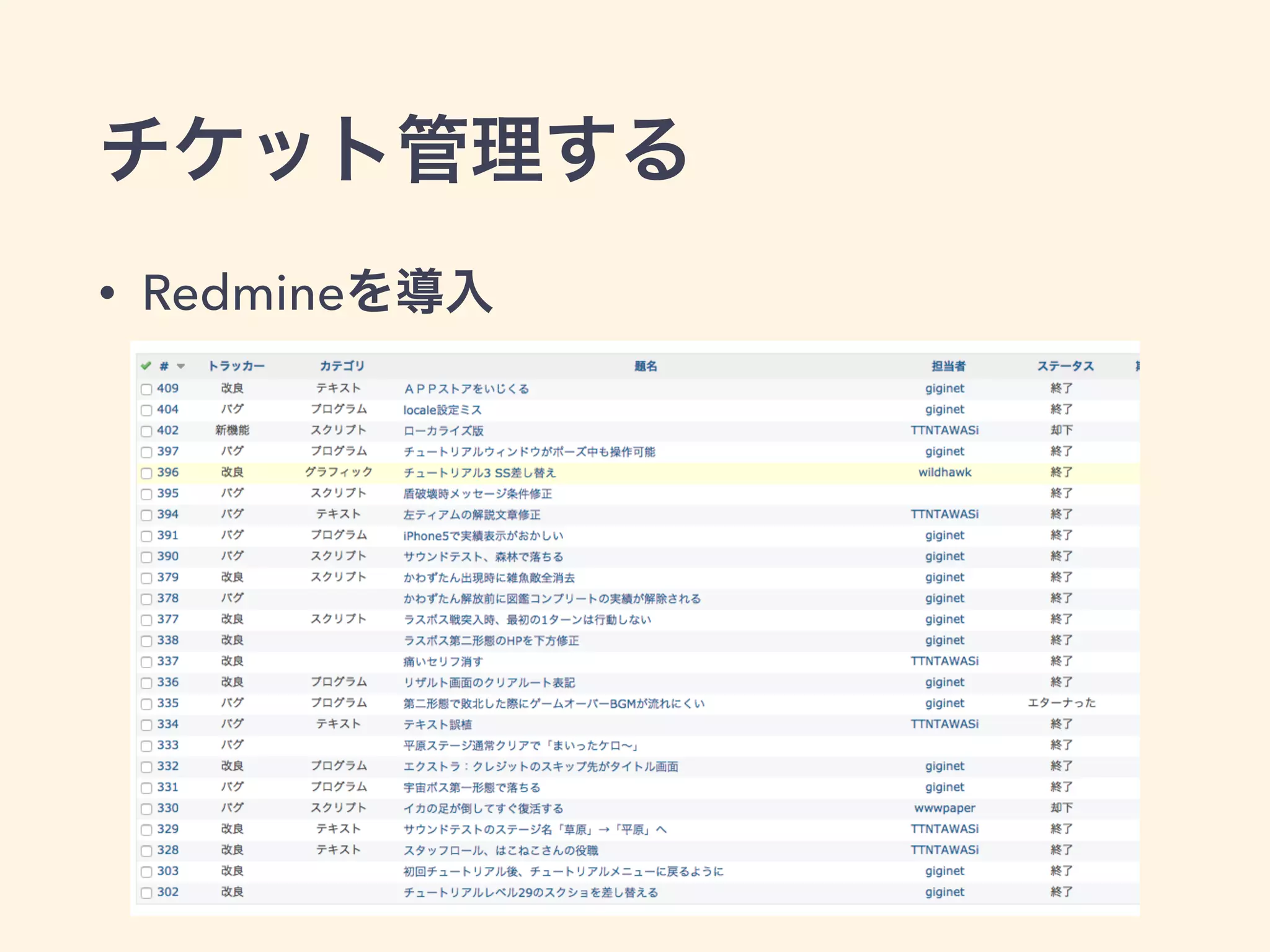 チケット管理する 
• Redmineを導入 
 