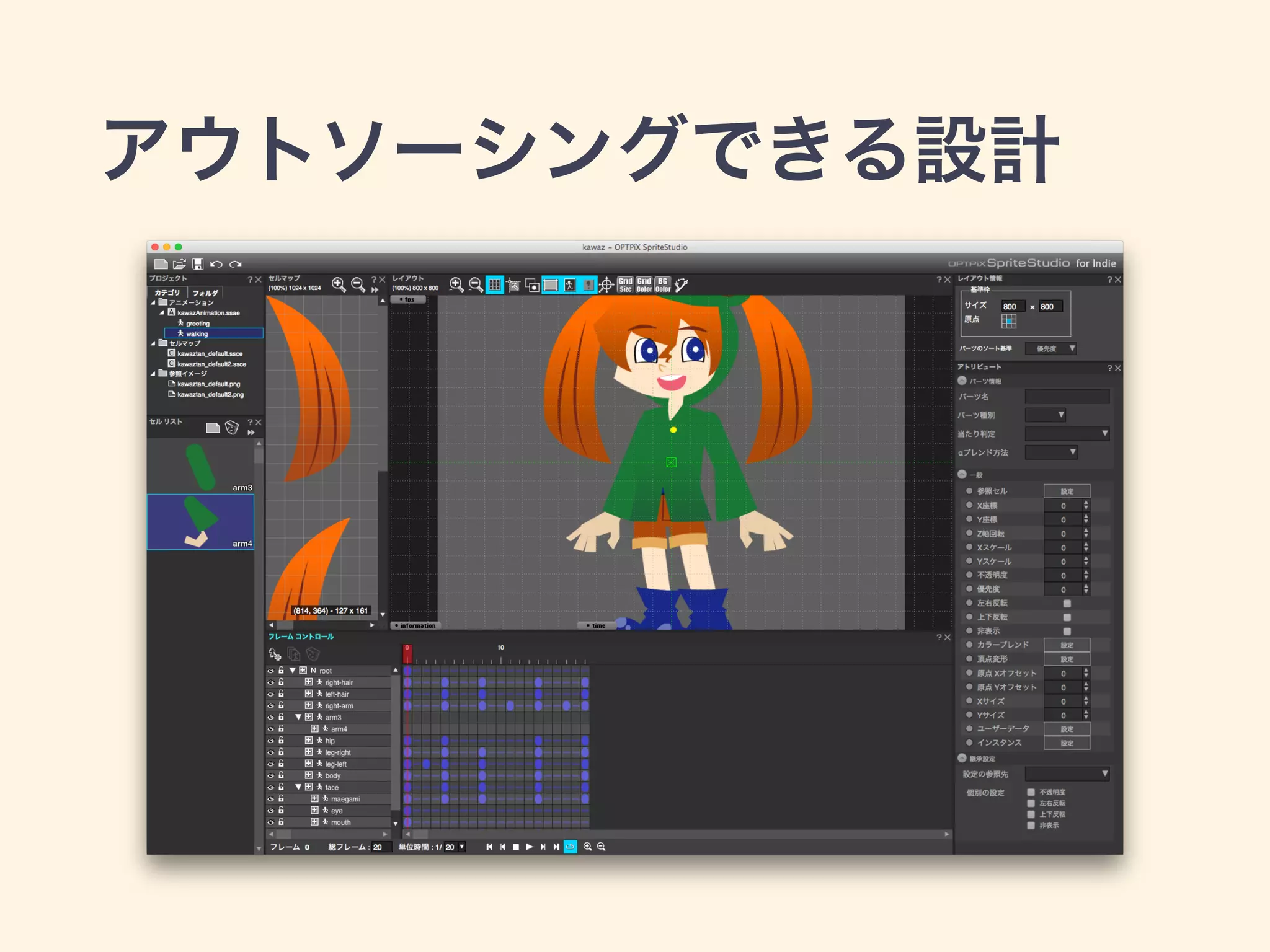 アウトソーシングできる設計 
 