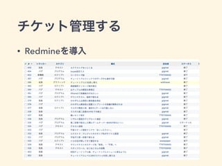 チケット管理する 
• Redmineを導入 
 