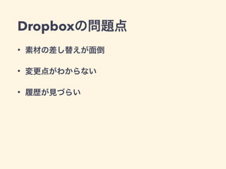 Dropboxの問題点 
• 素材の差し替えが面倒 
• 変更点がわからない 
• 履歴が見づらい 
 