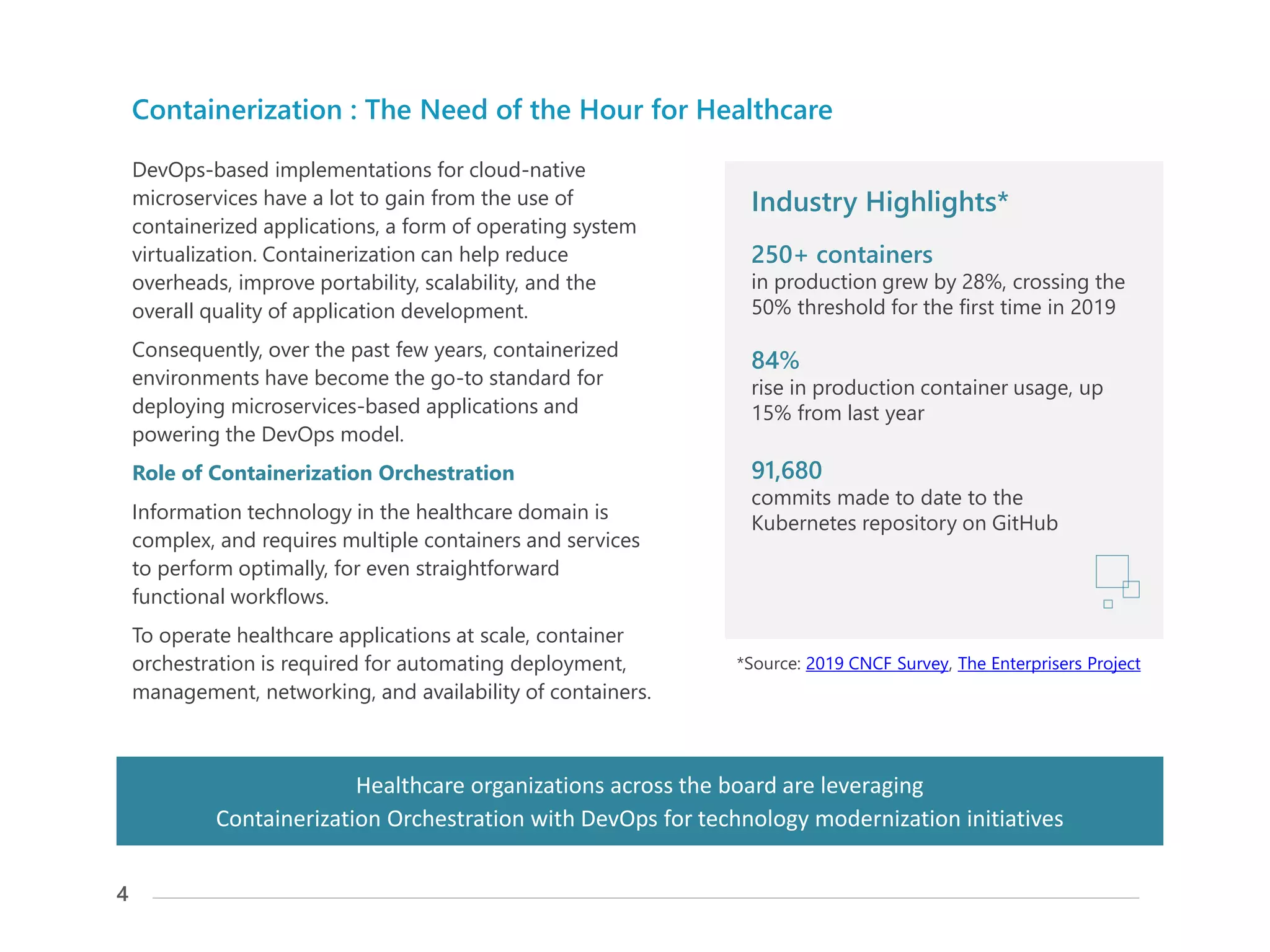 Accelerate Healthcare Technology Modernization with Containerization and DevOps