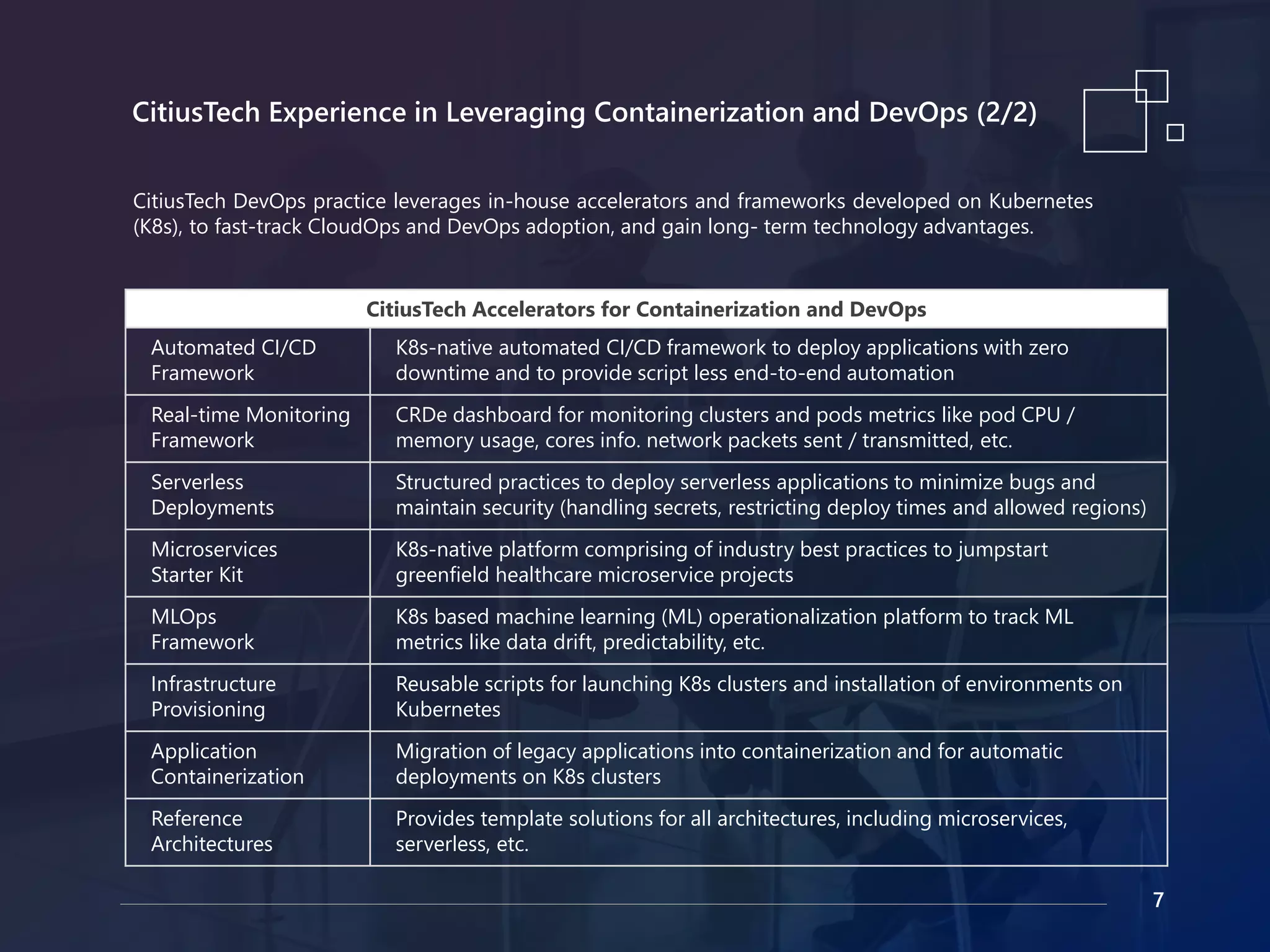 Accelerate Healthcare Technology Modernization with Containerization and DevOps