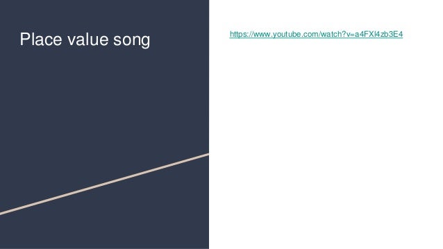 Tech Module 3 Ride along next to rob as he drives through the country side learning about place value. slideshare
