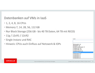 Copyright © 2017, Oracle and/or its affiliates. All rights reserved.Oracle Technology Monthly | BU Core & Cloud Technologies 16
Datenbanken auf VMs in IaaS
• 1, 2, 4, 8, 16 CPUs
• Memory 7, 14, 28, 56, 112 GB
• Nur Block Storage (256 GB - bis 40 TB Daten, 64 TB mit RECO)
• 11g / 12cR1 / 12cR2
• Single Instanz und RAC
• Hinweis: CPUs auch Einfluss auf Netzwerk & IOPs
 