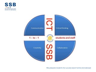 We prepare students for success back home and abroad
 