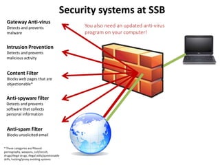 Security systems at SSB
  Gateway Anti-virus
  Detects and prevents                              You also need an updated anti-virus
  malware                                           program on your computer!

  Intrusion Prevention
  Detects and prevents
  malicious activity


  Content Filter
  Blocks web pages that are
  objectionable*


  Anti-spyware filter
  Detects and prevents
  software that collects
  personal information


  Anti-spam filter
  Blocks unsolicited email


* These categories are filtered:
pornography, weapons, cult/occult,
drugs/illegal drugs, illegal skills/questionable
skills, hacking/proxy avoiding systems
 