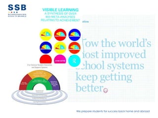 We prepare students for success back home and abroad
 