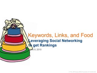 Keywords, Links, and FoodLeveraging Social Networkingto get Rankings June 9, 2010 