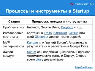 Процессы и инструменты в Startup
http://tnation.co
Стадия Процессы, методы и инструменты
Проблематика Блокнот, Google Drive, Dropbox и т. д.
Изготовление
прототипа
Карточки в Trello. BitBucket, GitHub или
свой Git server для контроля версий.
MVP
эксперименты
Kanban или "легкий Scrum". Аналитика с
результатами и расчетами в Google Docs.
Живой
продукт
Scrum или подобный циклический процесс.
Автоматические тесты и Deploy. Скорее
всего Jira у девелоперов.
 
