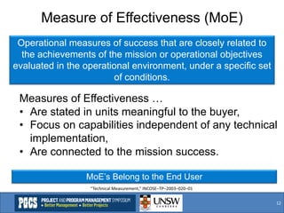 Technical Performance Measures | PDF