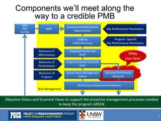 Technical Performance Measures | PDF