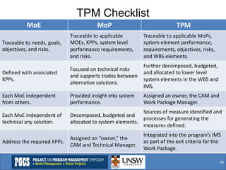 Technical Performance Measures | PDF