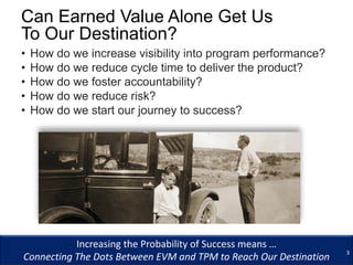 Technical Performance Measures | PDF