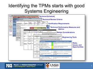 Technical Performance Measures | PDF